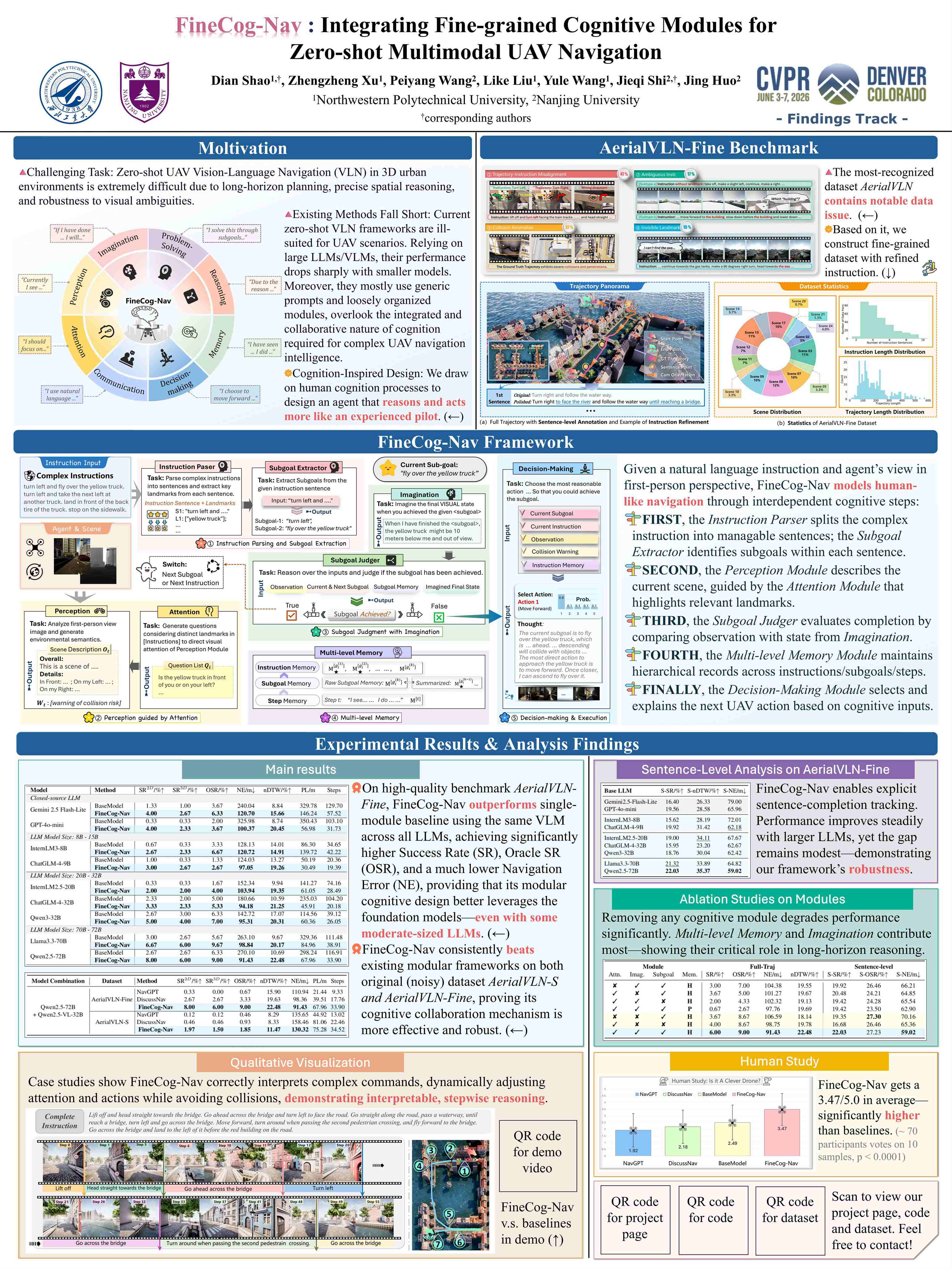 FineCog-Nav Poster